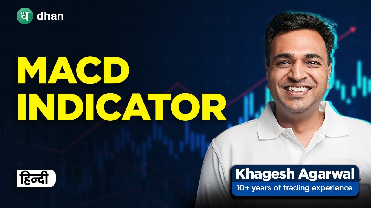 How To Use MACD Trading Indicator in Stock Market? Learn MACD Trading ...