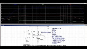 Electronic Basic 1:LTSpice Design And Simulate 1 GHz Amplifier using bjt transistor