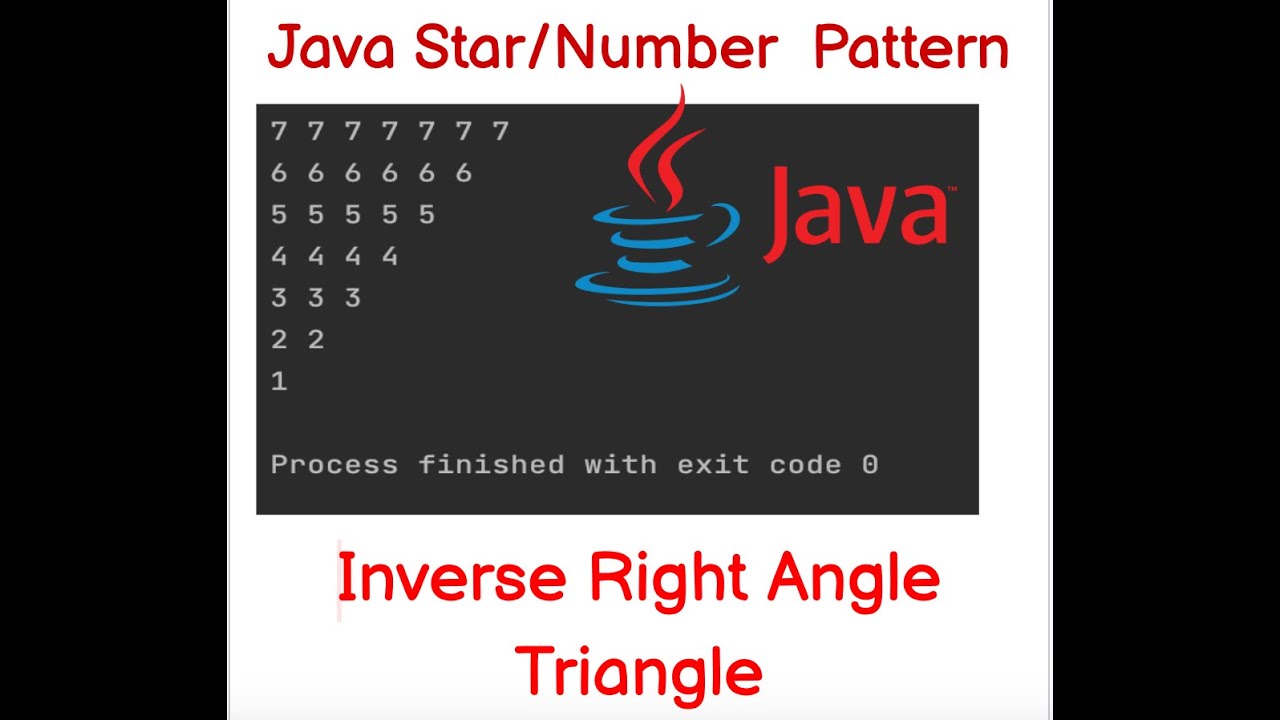 Star Pattern Programs in Java # 2 - YouTube