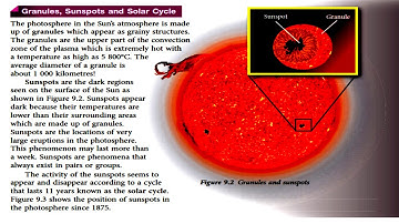 KSSM SC FORM 3 SPACEWEATHER