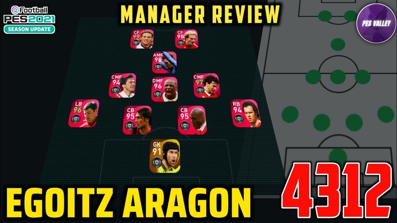 EGOITZ ARAGON 4312 FORMATION|  MANAGER REVIEW HIGH COMPACT MANAGER | GIANT KILLER |
