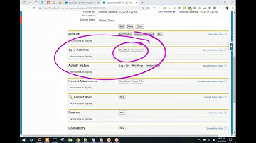 Video 8 : FREE Salesforce Training Videos -- Task, Activities, Events, Calendar