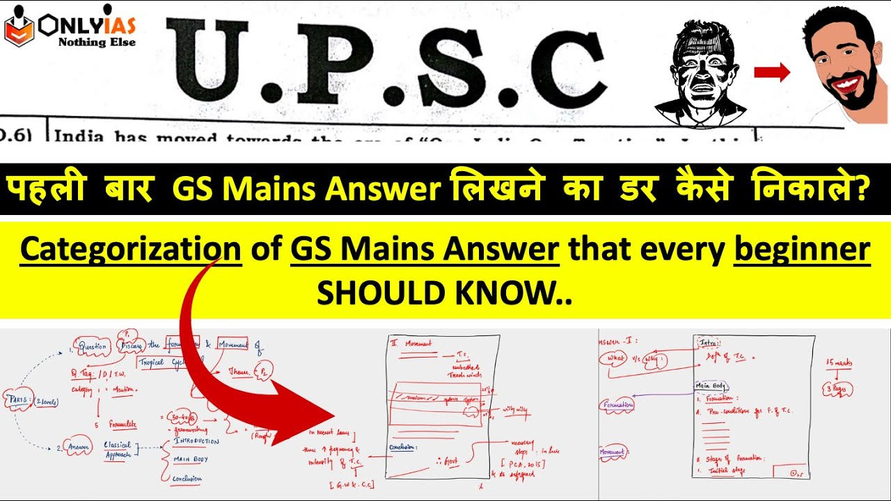 UPSC Mains Answer writing क शरआत कस कर How to start Daily Answer Writing for UPSC GS
