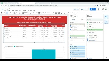 How to remove or delete the calculated Fields from the data source in Looker  | #looker