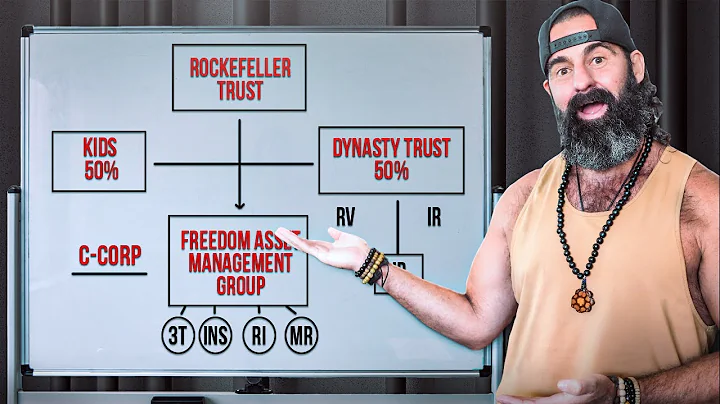 Rockefeller Trust Method: Wealth Beyond Generations!