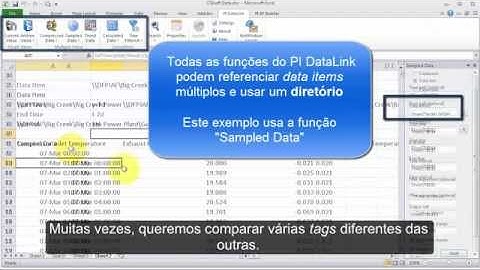 OSIsoft: Dicas PI DataLink - Tabela de PI Data Item (Colunas) versus tempo (Linhas)