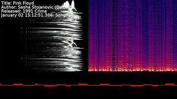 Sasha Stojanovic (Dalton) - Pink Floyd | Song 1 [#C64] [#SID]