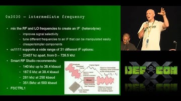 DEF CON 20 - atlas - ghz or bust