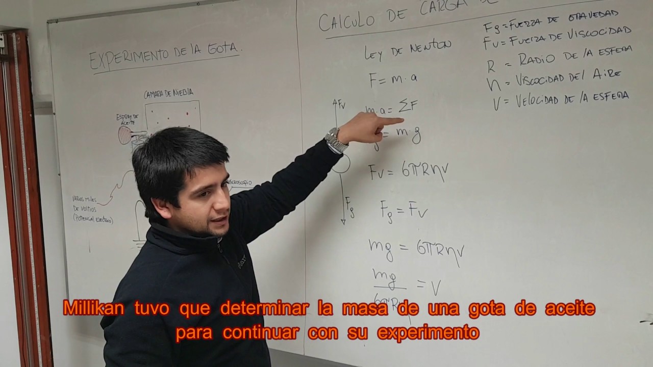 Millikan Experimento De La Gota De Aceite Youtube
