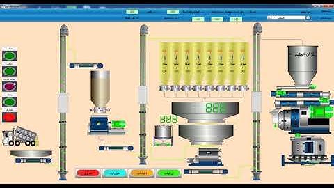 Scade  c# to WPF from PLC LS XGB 2
