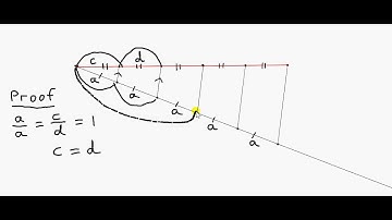 Division of a Line Segment with Proof