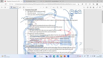 IPD Discussion (TISS Interview Preparation) OPI and Extempore