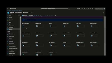 🔍 How to Identify and Clean Up Azure Orphan Resources | Save Costs & Improve Efficiency 🚀