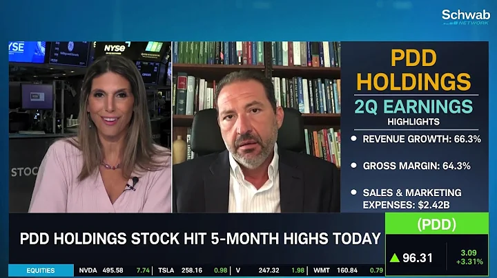 Pinduoduo (PDD) Blockbuster Quarter