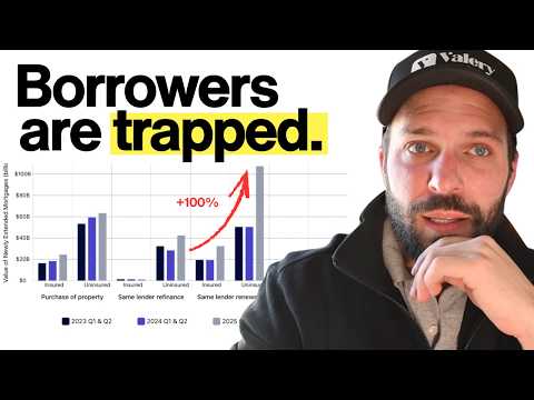 Canada S Mortgage Trap Big Banks Are WINNING The Renewal Wall