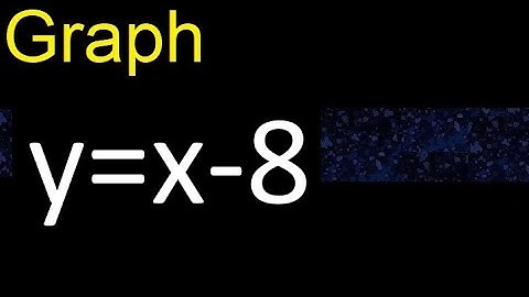 Grafiek y=x-8. Grafiek van lijnen in het cartesische vlak. Grafiek van lineaire functies.