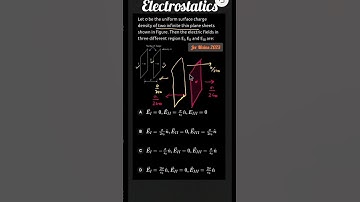 Physics S.83 PYQ Electrostatics Jee Mains 2023 (plane sheet) #jeemains #iitjee #iitpreparation