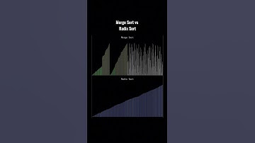 Merge Sort vs Radix Sort: Sorting 350 Integers Compared
