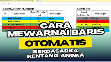 Cara memberi warna tabel excel secara otomatis sesuai rentang data | Conditional Formatting