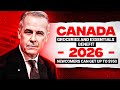 Canada Groceries and Essentials Benefit 2026 | Newcomers Can Get Up to $950