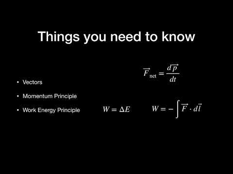 Intro to PHYS 222