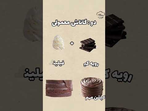 ساده ترین توضیح برای گاناش