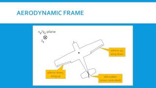 Aircraft Coordinate Systems