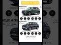 Skoda Kushaq vs Hyundai Creta | Detailed Comparison | Which SUV is Better? 🚗❤️🔥