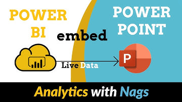 Embed Power BI Reports in Power Point | How to Sync Live Power BI Report Data in Power Point  (77)