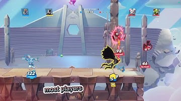 How To Get Better At Fighting Games. The Skill Gap