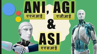 ANI, AGI & ASI Artificial Intelligence | types of AI | human artificial intelligence