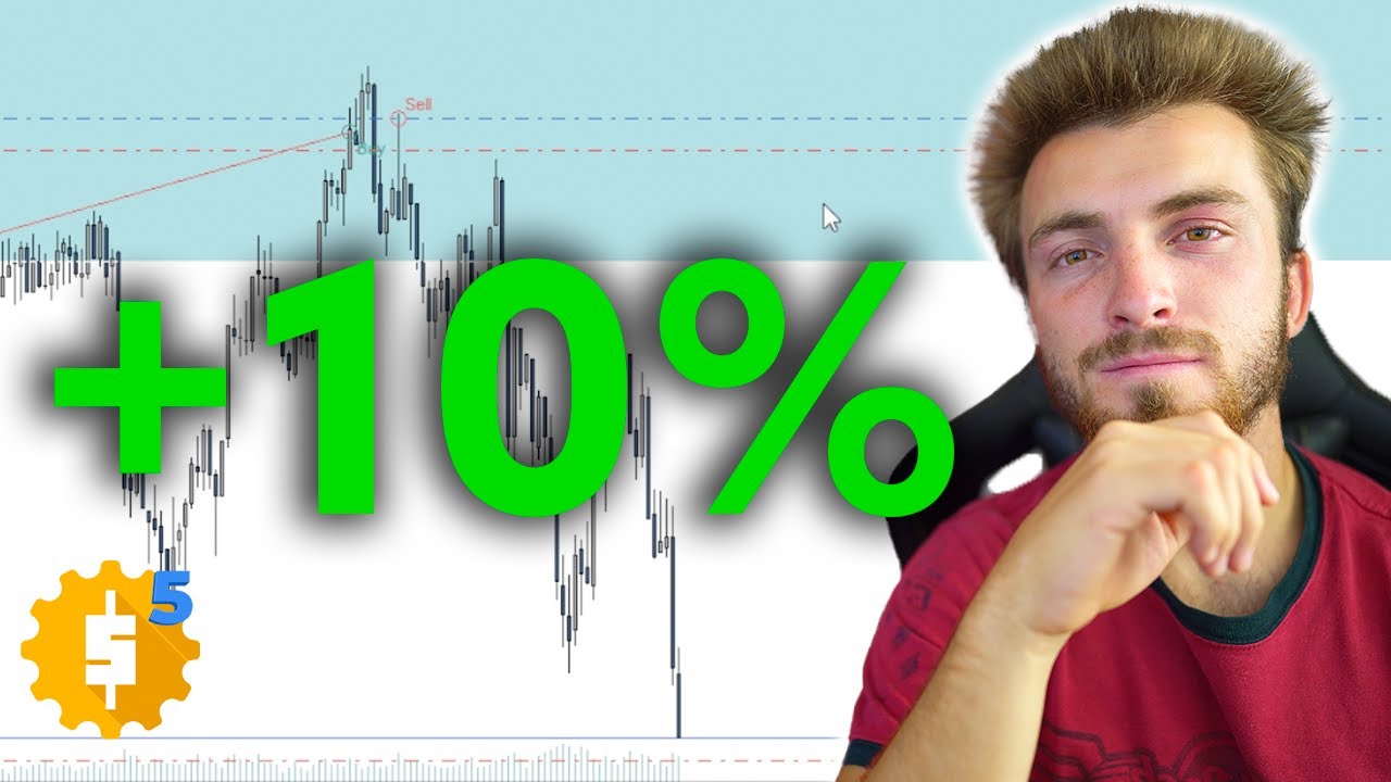 10% in 2 TRADES! | Backtest SMC/ICT with me