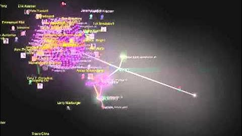 Homebrew Git Commits - Gource Visualization