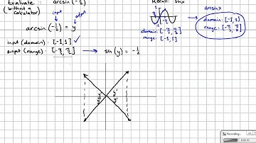 4.7 Evaluating arcsine Example (without a calculator)