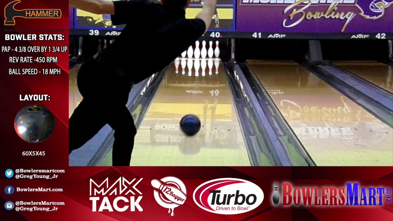 Hammer Fierce Phobia