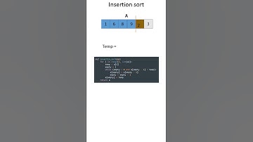 How the Insertion sort algorithm work