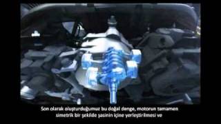 Subaru Boxer Motor Ve Simetrik Sürekli 4 Çeker Symmetrical Awd