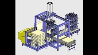 stacking machine#palletizer#automatic stacking machine#automatic palletizer#palletizing robot