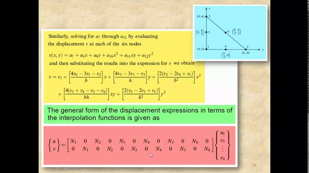 Finite Element Method Chapter 8 Lecture 24 - YouTube