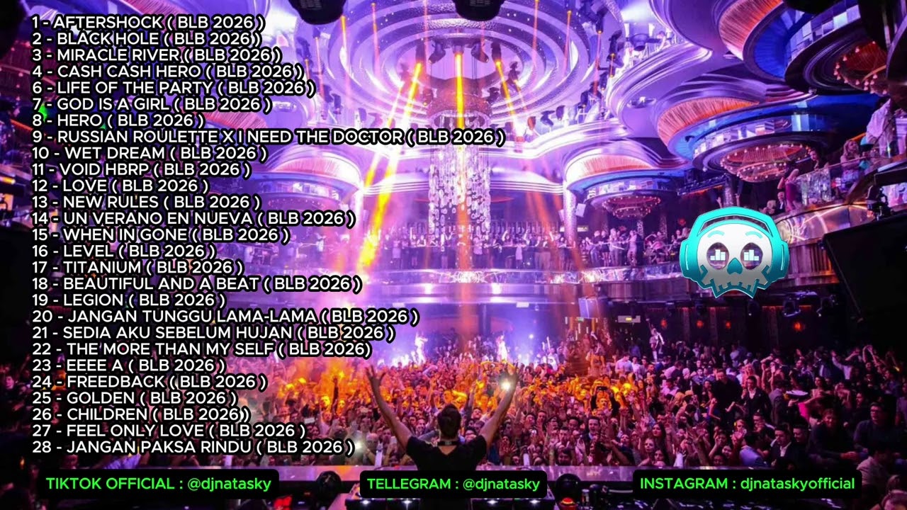 JAKARTAA BREKBEAT - BLB  BASSLINE NGAWANG ( MIX 2026 ) BY DJ NATASKY