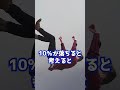 Q:日本とアメリカ、医師国家試験はどっちが難しいですか?#shorts