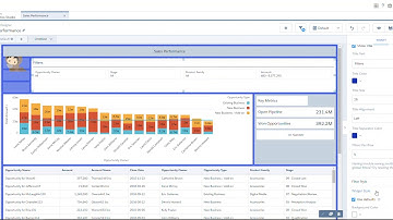 Colors in Analytics Dashboards