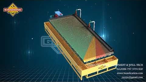 Shaking table/shaker table/wet vibration table  how to work video