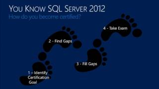 TechEd North America 2013 Exam Prep 70 467 MCSE Business Intelligence SQL Server
