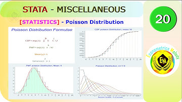 poisson distribution | statistics | hypothesis testing  || stata | U/Graduate | Mphil/Phd