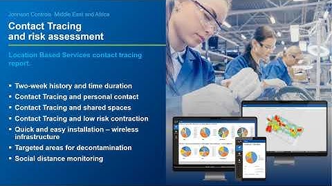 Johnson Controls Middle East Innovative Solutions - Your partner in the fight against COVID-19