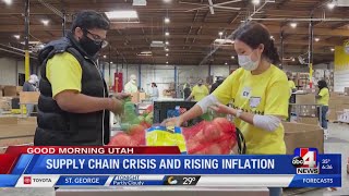 Supply chain shortage and inflation