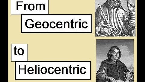 Astronomy GCSE Topic 8 From Geocentric to Heliocentric