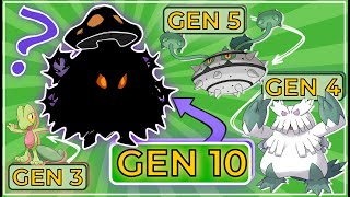 Pokemon's Missing Grass Type According to Simple Math