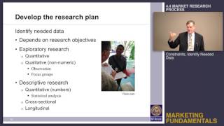 Topic 4.4 Market research process -  Constraints, identify needed data